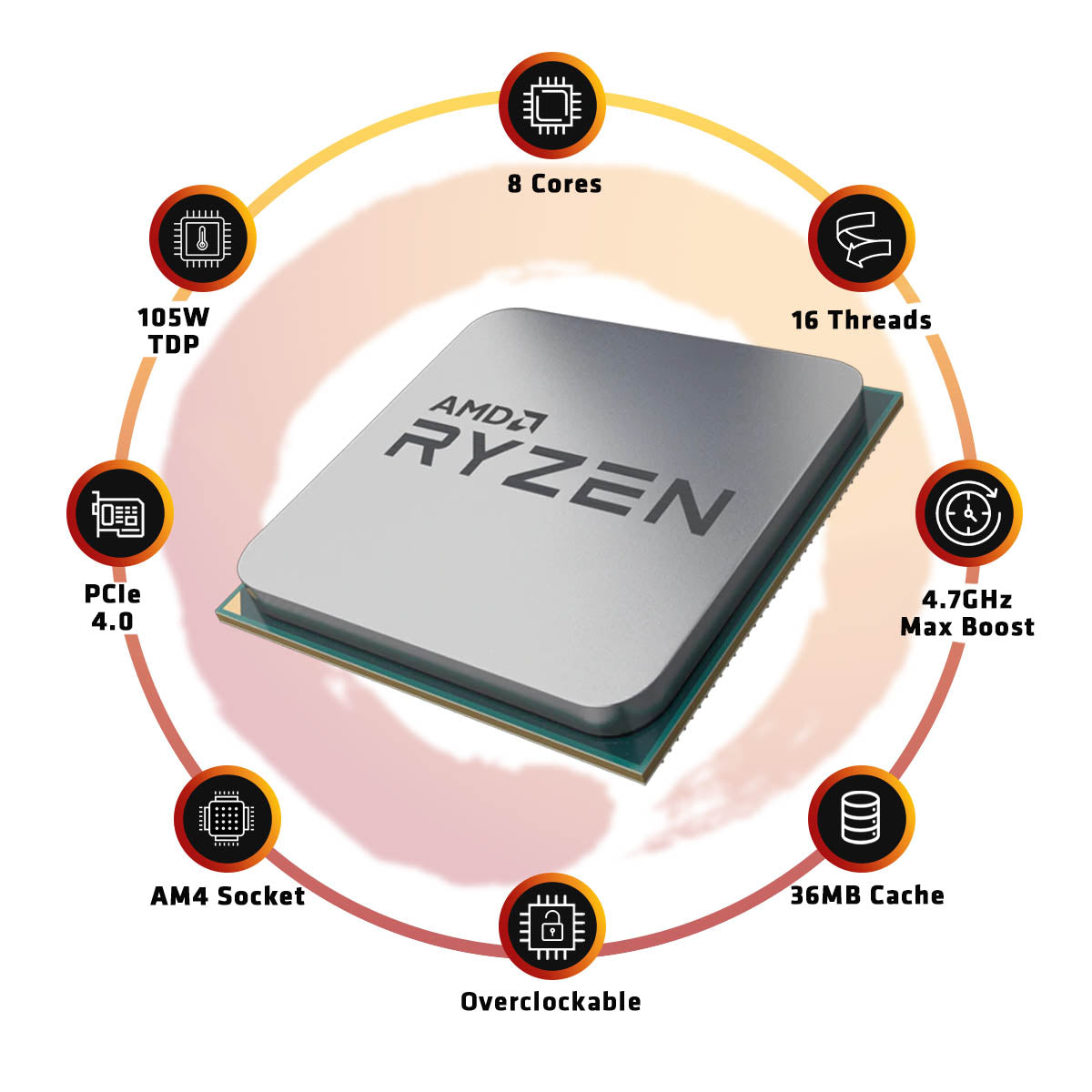 AMD Ryzen 7 5800X Desktop Processor 8 Cores up to 4.7GHz 36MB Cache AM4 Socket