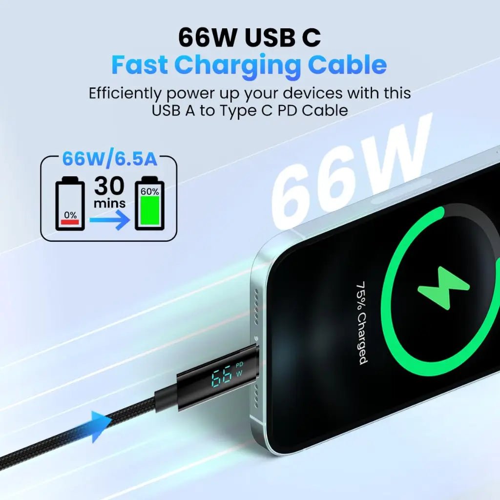 Portronics Konnect View 66W Type-C to Type-C Fast Charging Cable with LED Display