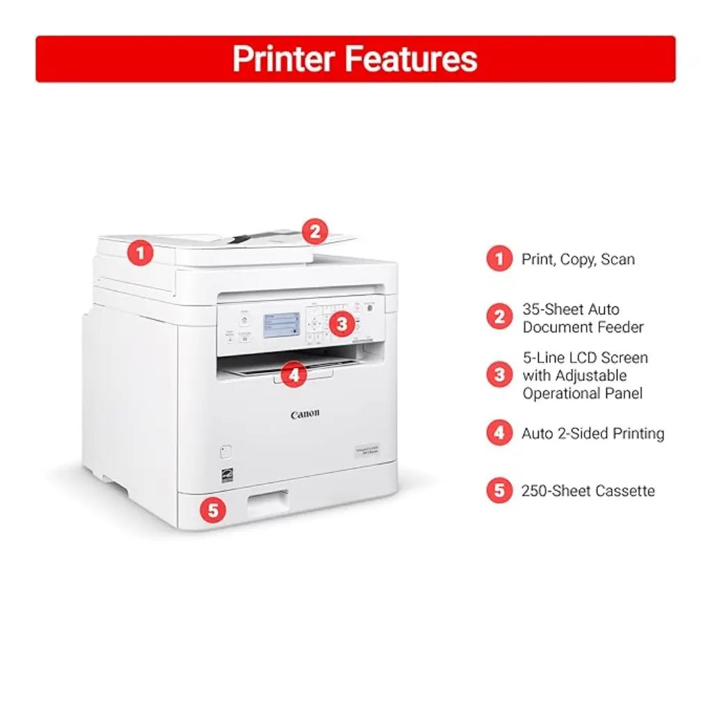 Canon imageCLASS MF284DW Wireless All-in-One Monochrome Laser Printer with Auto Duplex Printing and ADF