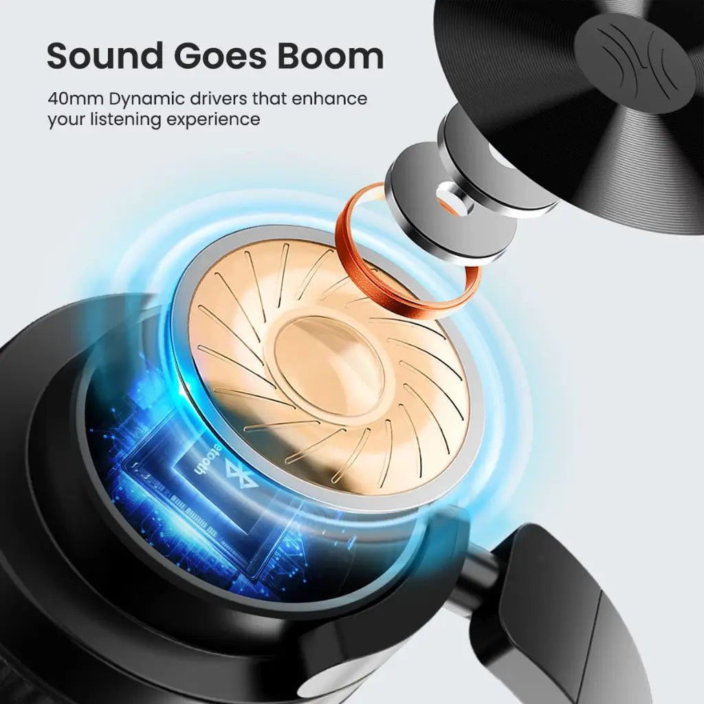 Portronics Muffs M2 POR 1882 Wireless Bluetooth 5.3 Over-Ear Headphones with 40-Hour Battery Life
