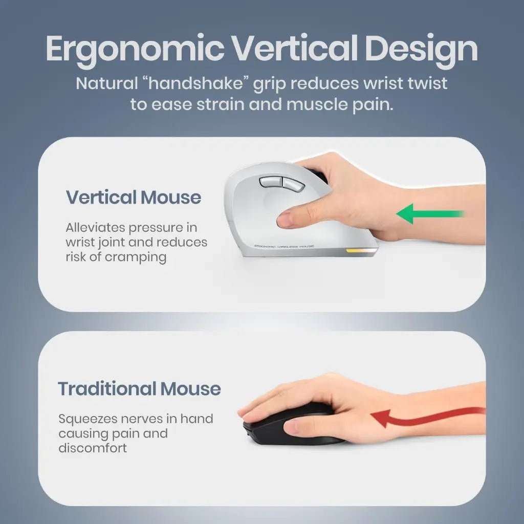 Portronics Toad Ergo 4 (POR 3211) Ergonomic Vertical Wireless Mouse with Bluetooth and 4000 DPI Precision