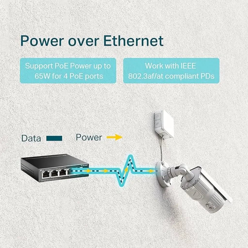 TP-Link TL-SG1005P 5-Port Gigabit Ethernet Desktop Switch with 4 PoE+ Ports (65W Power Budget)