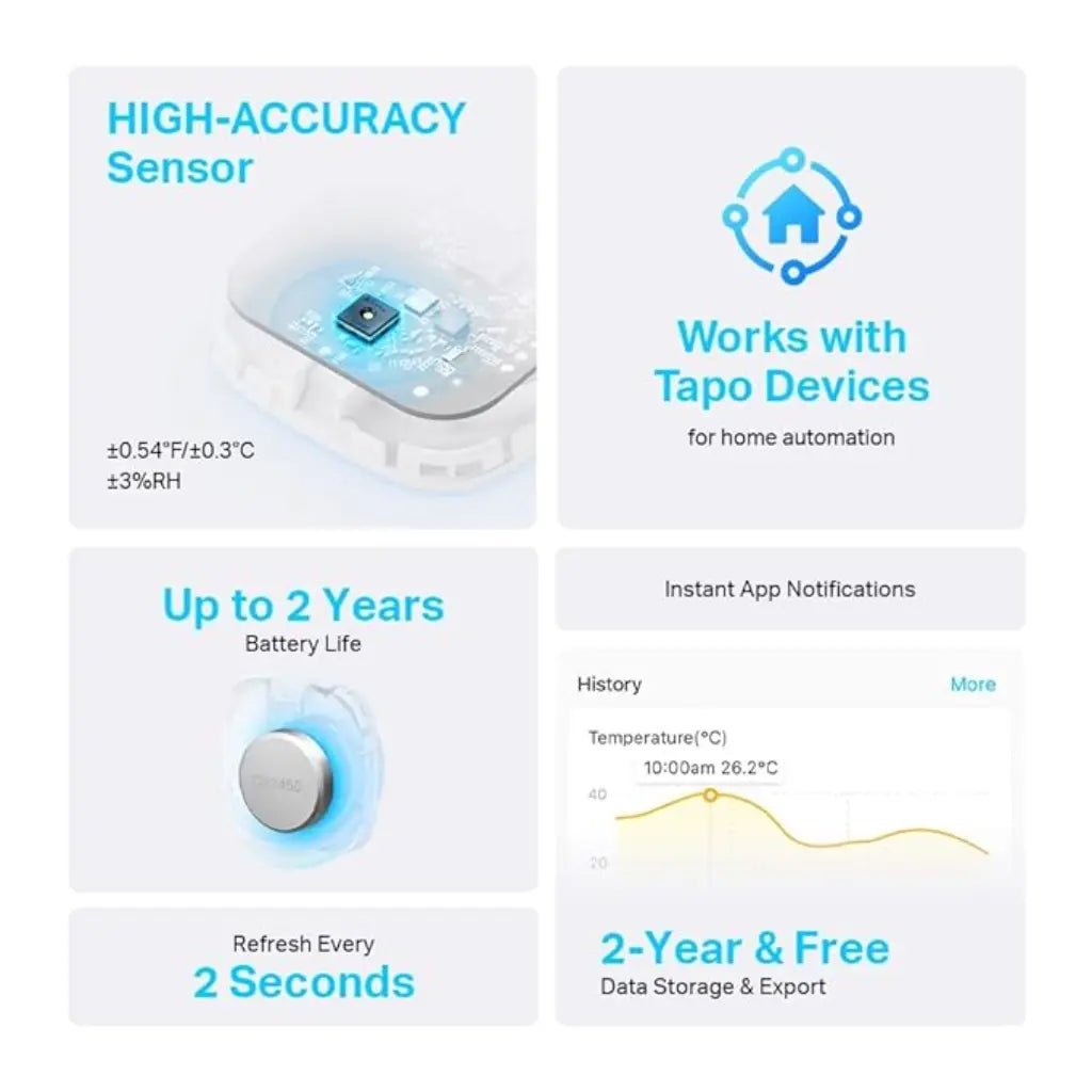TP-Link Tapo T310 Smart Wireless Temperature and Humidity Sensor with High Accuracy and 2-Year Data Storage (Hub Required)