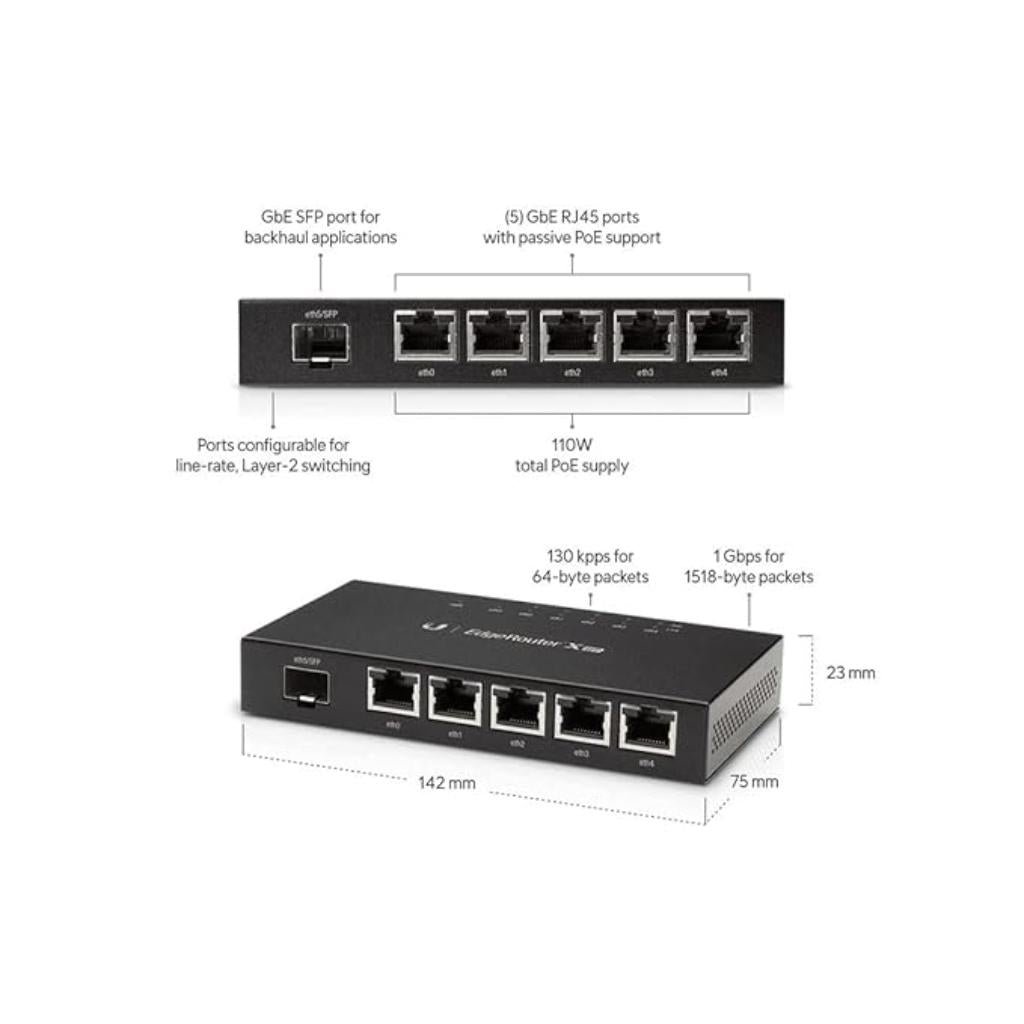 Ubiquiti EdgeRouter X SFP (ER-X-SFP) 5-Port Gigabit Router with 1 SFP Port and Passive PoE Support