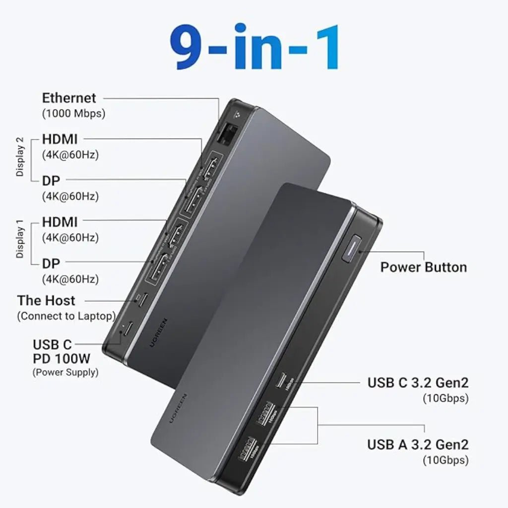 Ugreen 9-in-1 USB-C Multifunction Docking Station with Dual 4K 60Hz HDMI Ports
