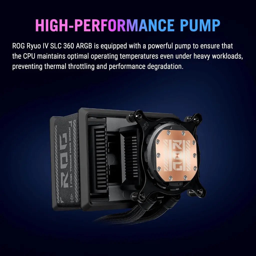 ASUS ROG Ryuo IV 360 ARGB All-in-One Liquid CPU Cooler with 6.67-Inch AMOLED Display