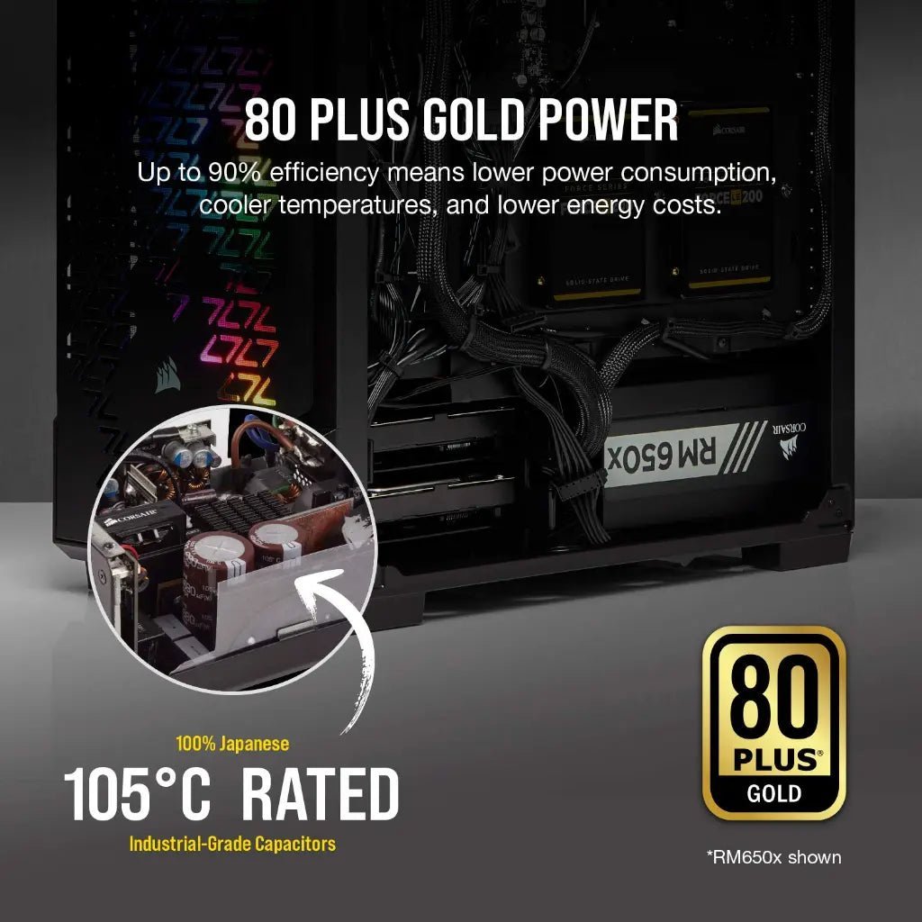 Corsair RM1000x 1000W 80 Plus Gold Certified Fully Modular ATX Power Supply Unit