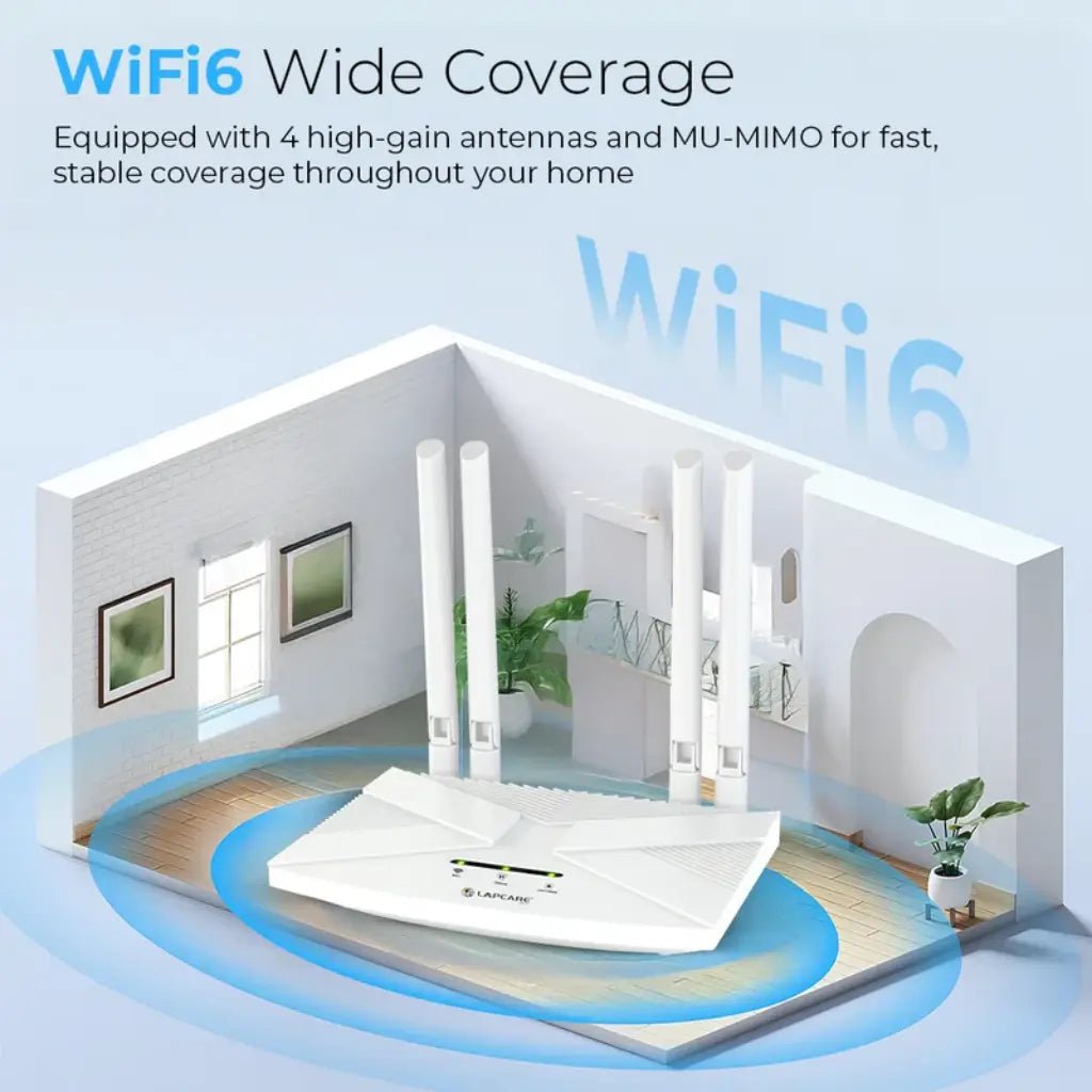 Lapcare W666 4G LTE SIM Slot WiFi 6 Router with 4 High-Gain Antennas