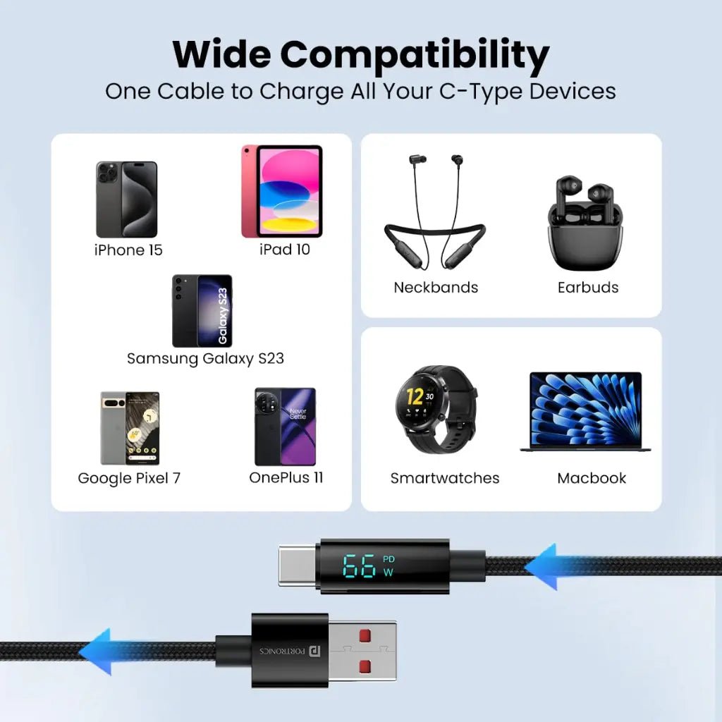 Portronics Konnect View 66W Type-C to Type-C Fast Charging Cable with LED Display