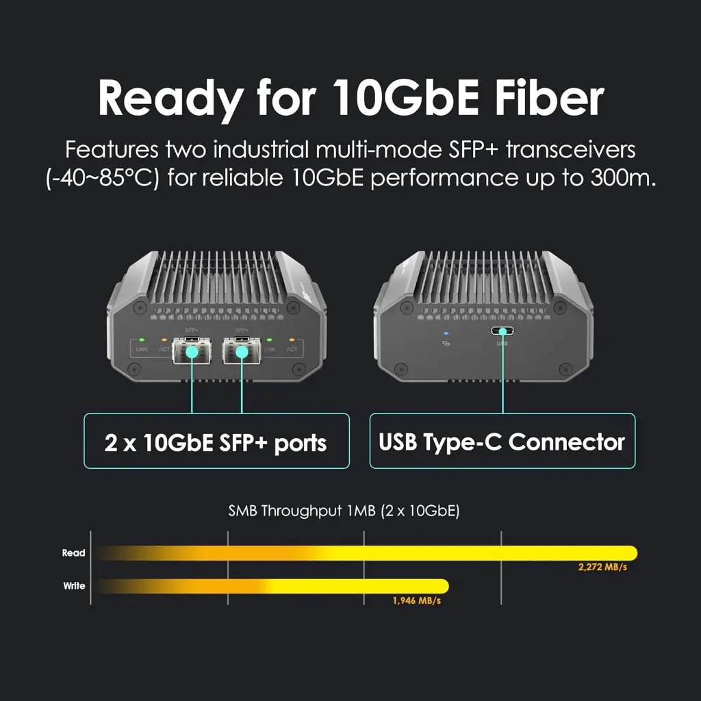 QNAP QNA-UC10G2SF USB4 to Dual-Port 10GbE SFP+ Network Adapter for High-Speed Connectivity