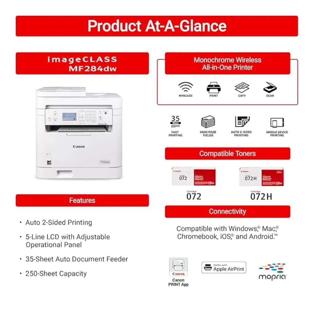 Canon imageCLASS MF284DW Wireless All-in-One Monochrome Laser Printer with Auto Duplex Printing and ADF