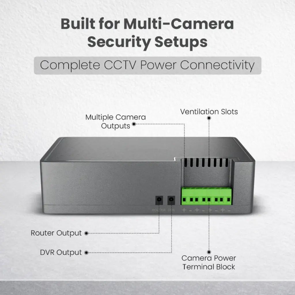Lapcare CUB-IX 12V CCTV UPS with 5.2Ah Lithium-Ion Battery Backup (LOLCUP9959)