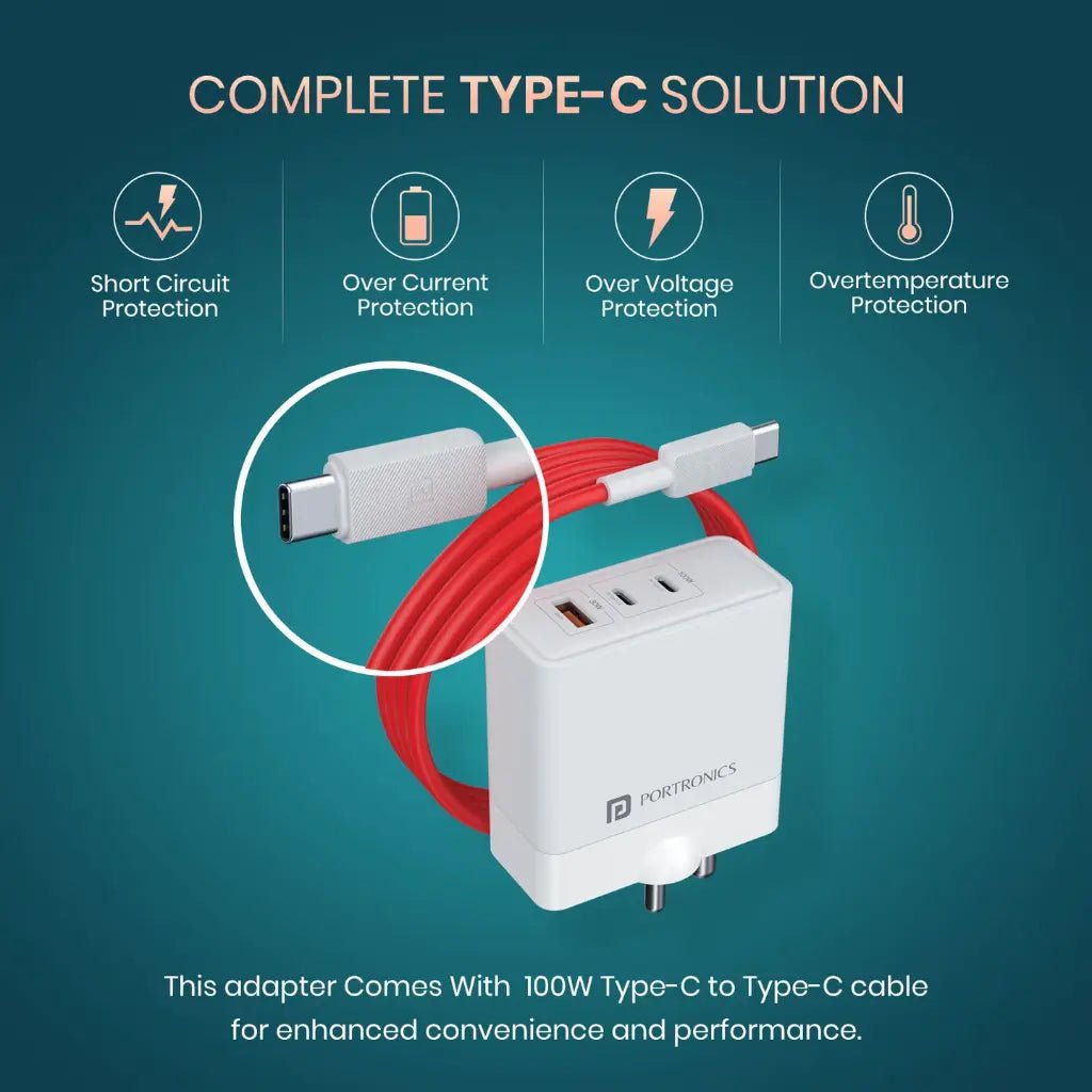 Portronics Adapto 100W GaN Fast Charger (POR 2492) - High-Speed Universal Power Adapter