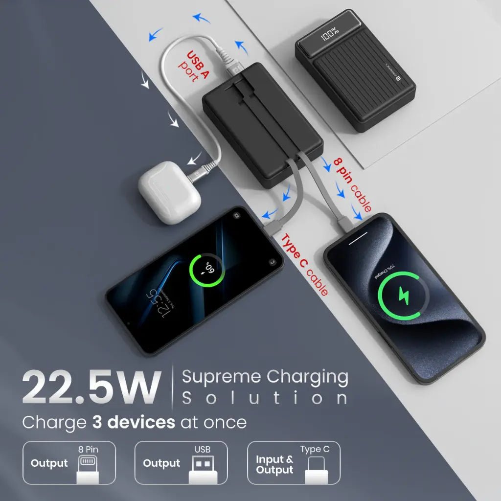 Portronics Luxcell Bind Mini 20000mAh 22W Fast Charging Power Bank (POR 2662)