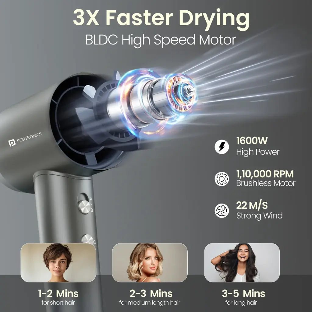 Portronics Zifro POR 2900 Professional 1600W High-Speed Hair Dryer with Brushless Motor