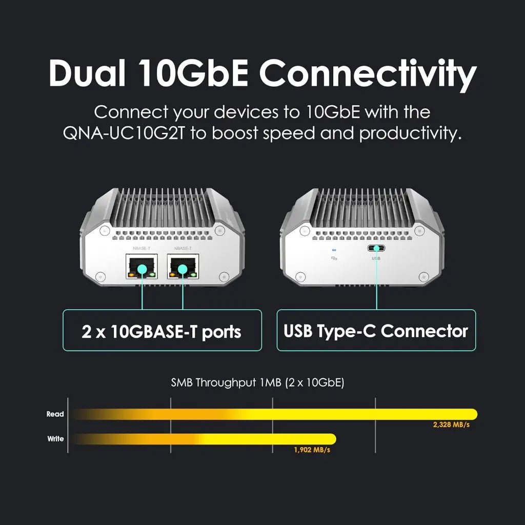 QNAP QNA-UC10G2T USB4 to Dual-Port 10GBASE-T RJ45 Network Adapter