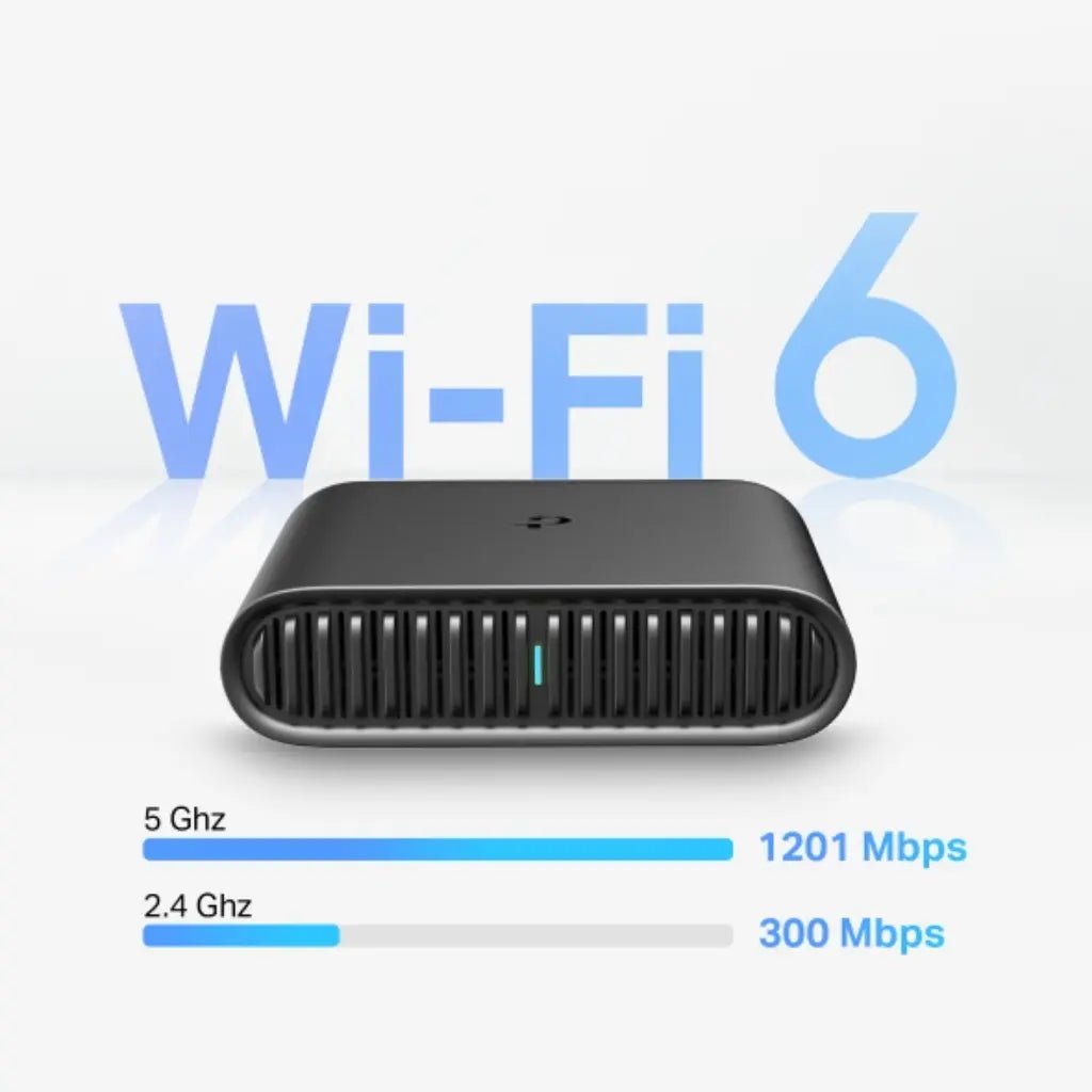 TP-Link AX1500 TL-WR1502X Dual-Band Wi-Fi 6 Portable Travel Router