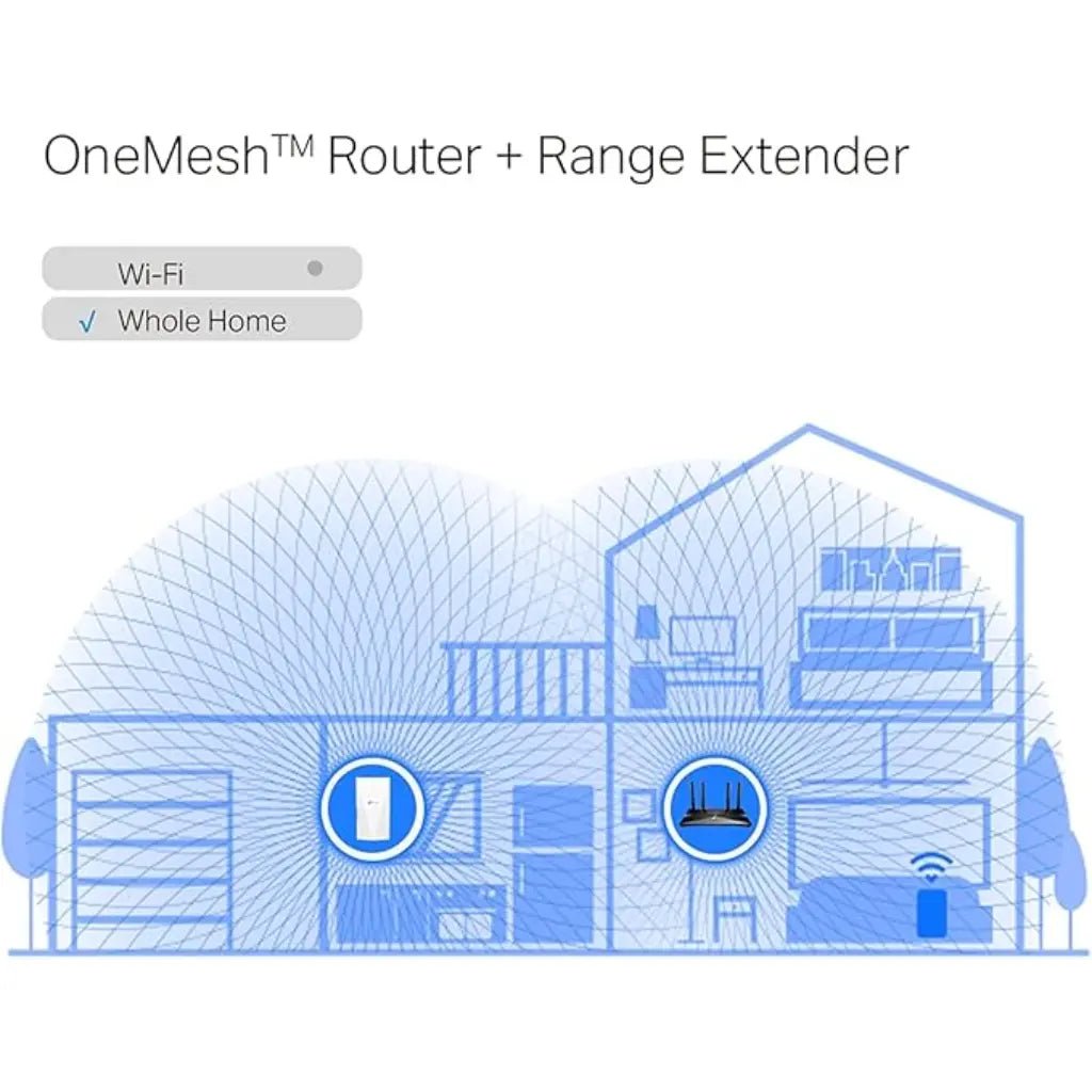 TP-Link RE700X AX3000 WiFi 6 Dual Band Mesh Range Extender and Signal Booster