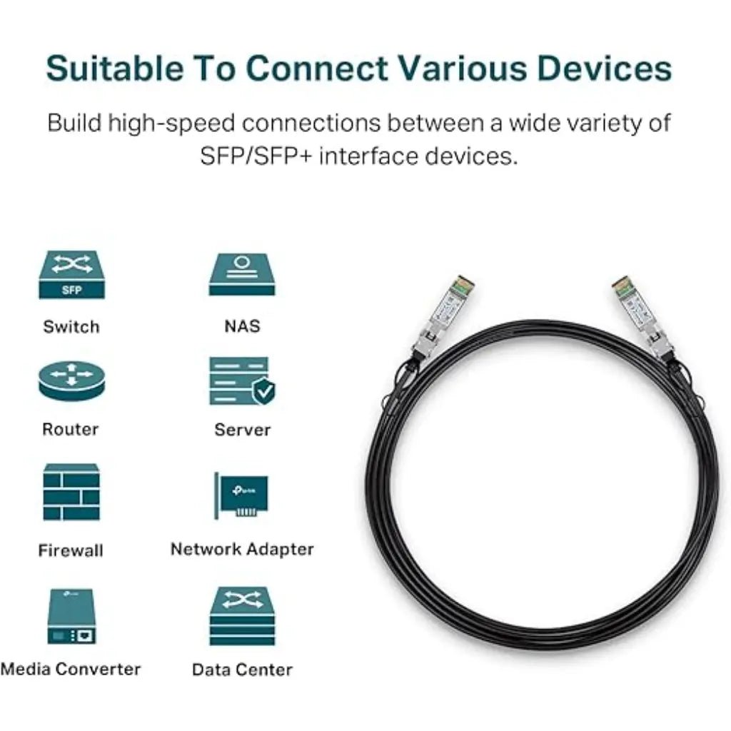 TP-Link Omada TL-SM5220-3M 3-Meter 10G SFP+ Passive Direct Attach Copper (DAC) Twinax Cable