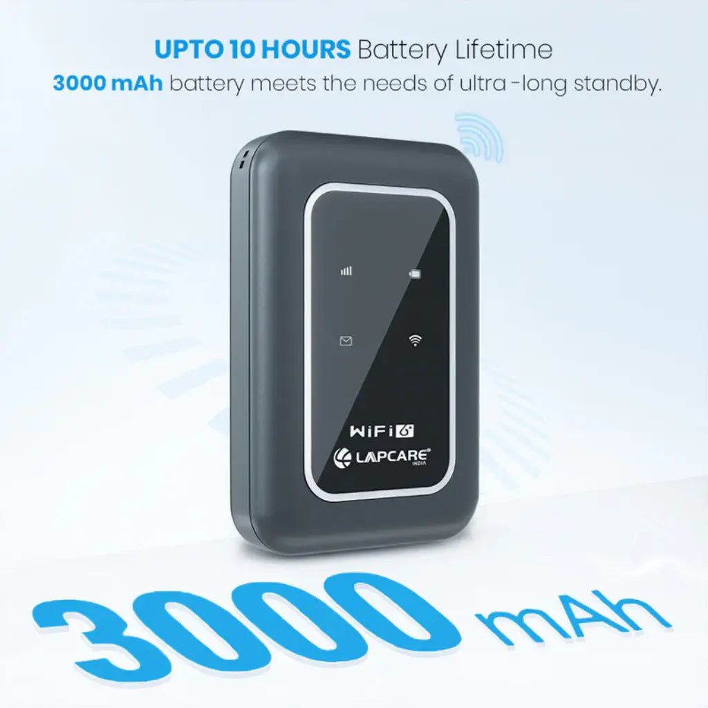 Lapcare 4G LTE Dual-Band WiFi Hotspot Dongle with 3000mAh Battery - 150Mbps