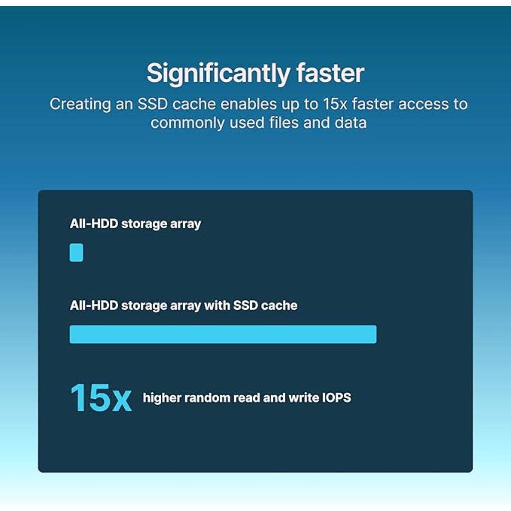 Synology SNV5420 800GB M.2 2280 NVMe PCIe Gen3 x4 SSD for NAS Caching and High-Performance Workloads