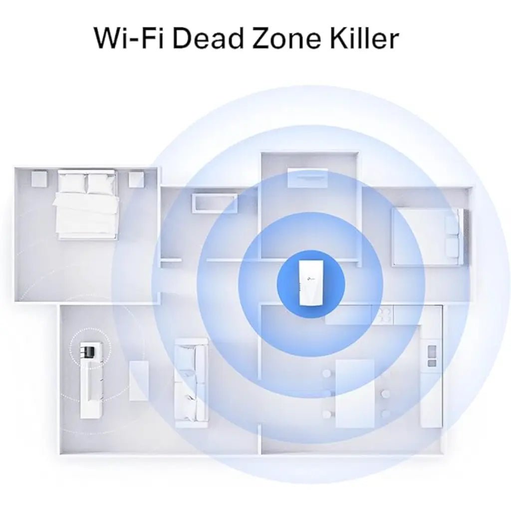 TP-Link RE700X AX3000 WiFi 6 Dual Band Mesh Range Extender and Signal Booster