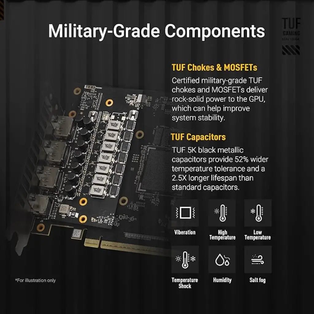 ASUS TUF Gaming NVIDIA GeForce RTX 5060 Ti 8GB GDDR7 Overclocked Graphics Card