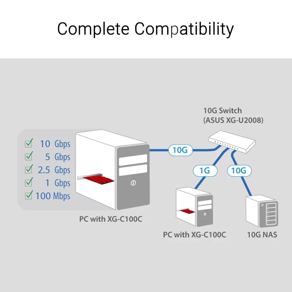 ASUS XG-C100C 10GBase-T PCIe Network Adapter with Single RJ-45 Port