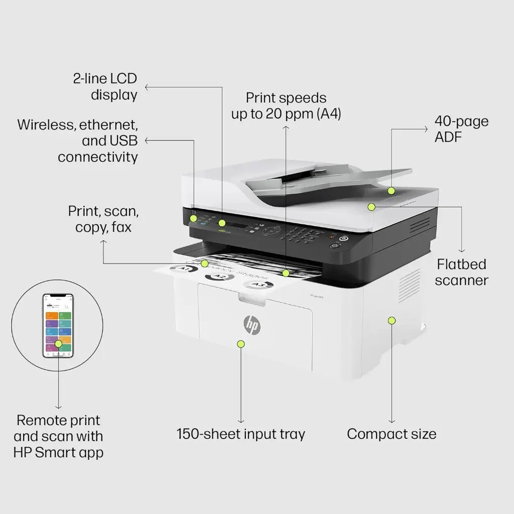 HP LaserJet Pro 1188fnw Wireless All-in-One Monochrome Laser Printer with Automatic Document Feeder