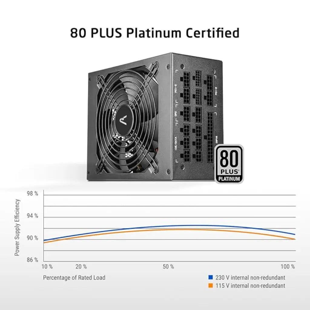 Prolab Design XPower XP-2000P 2000W ATX 3.1 80 Plus Platinum Fully Modular Power Supply Unit