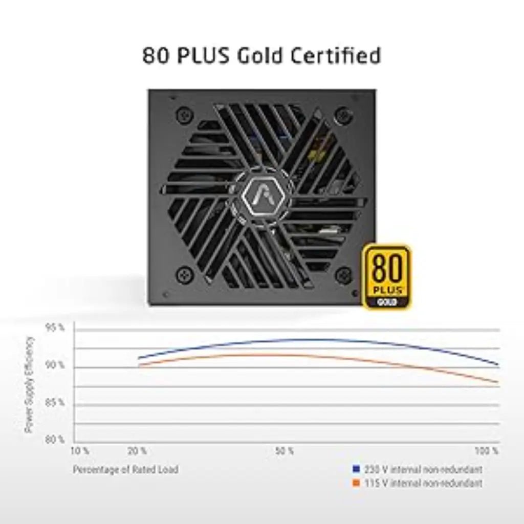 Prolab Design XPower XP-750 750W ATX 3.1 80 Plus Gold Fully Modular Power Supply Unit