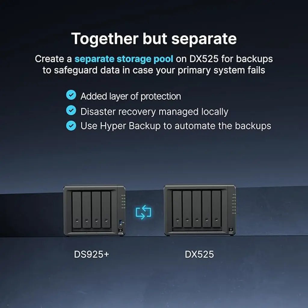 Synology DX525 5-Bay Desktop Expansion Unit for DiskStation NAS (Diskless)