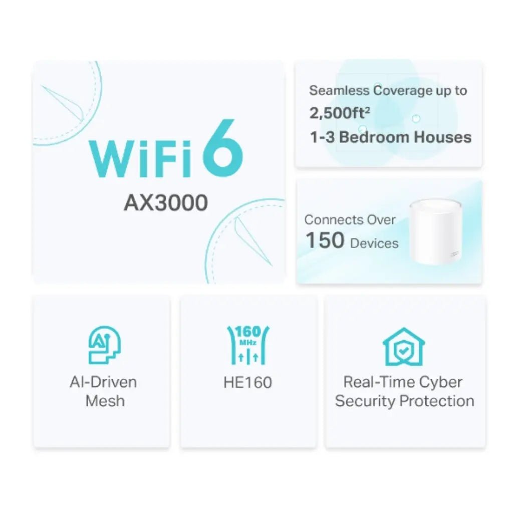 TP-Link Deco AX3000 X50 Whole Home Mesh WiFi 6 System - 1 Pack