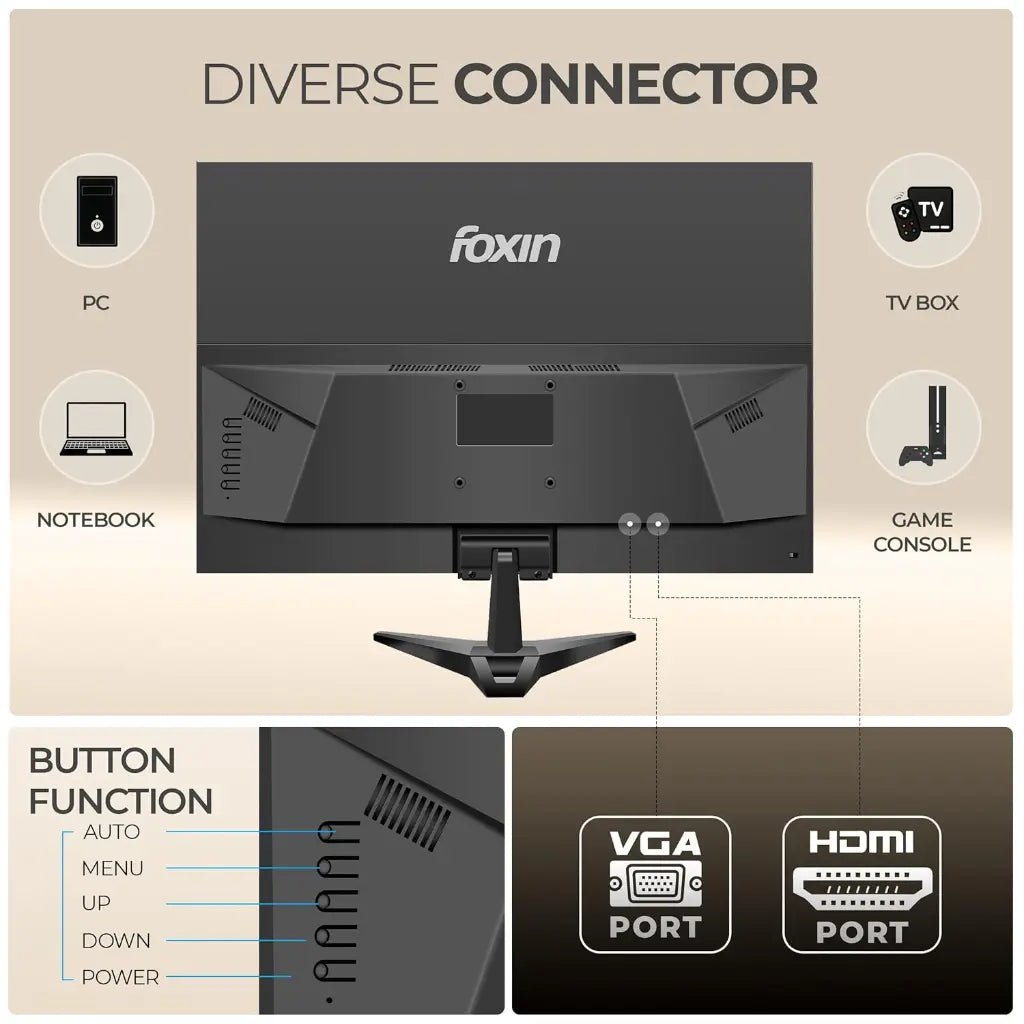 Foxin Crystal 19-Inch 60Hz 5ms Full HD Flat LED Monitor with Wall Mount Capability