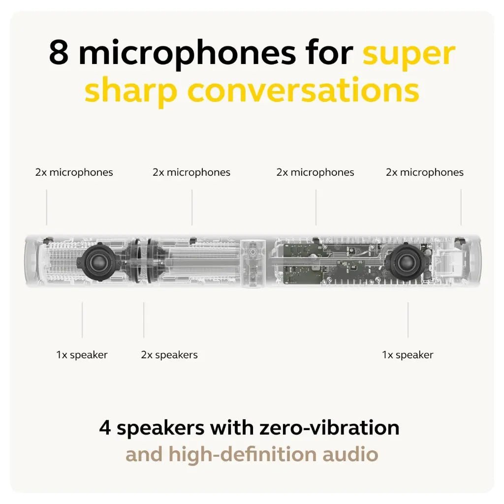 Jabra PanaCast 50 180° Panoramic 4K Intelligent Video Bar for Meeting Rooms with 13MP Triple Cameras and 8-Microphone Array