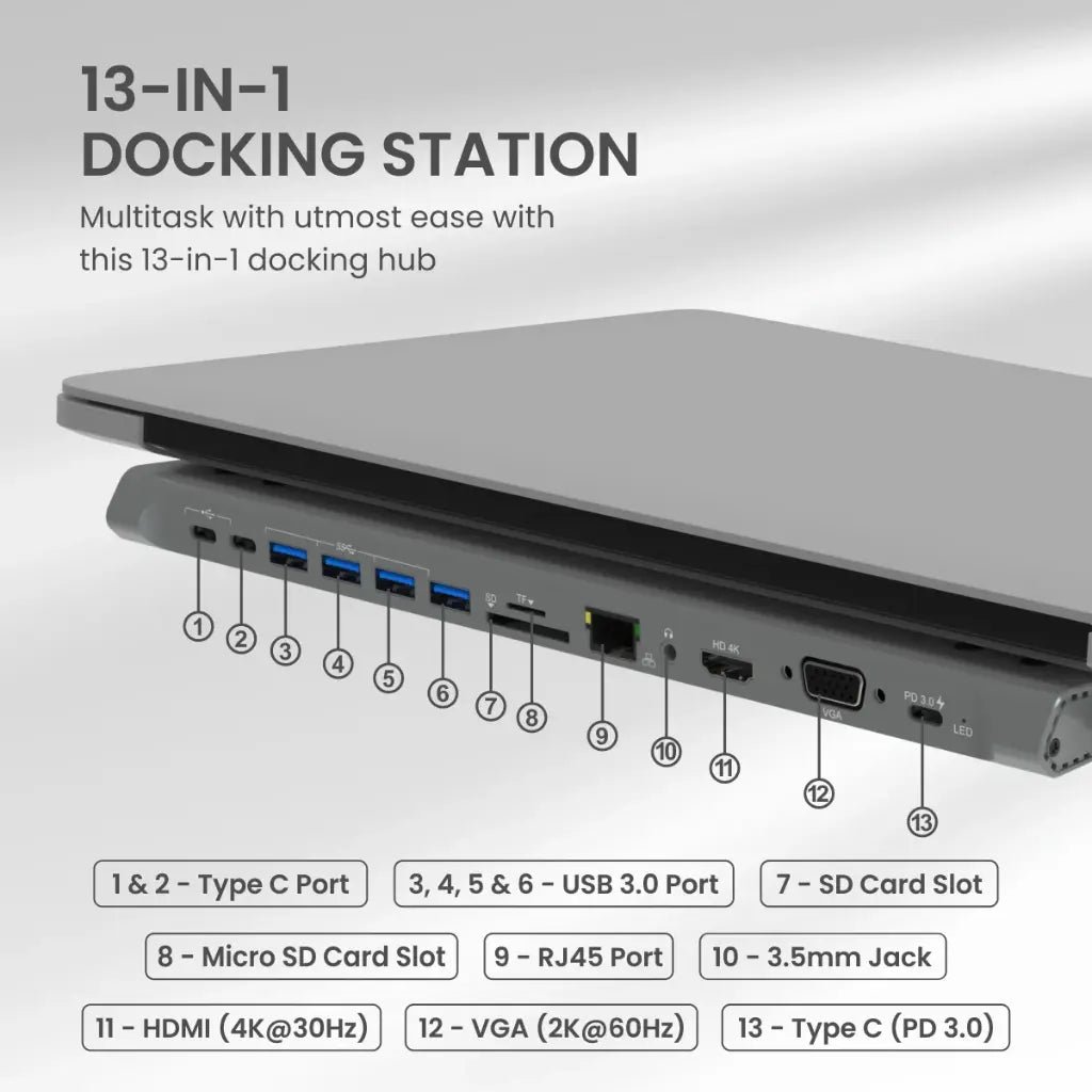 Portronics Mport 13C (POR 1763) 13-in-1 USB-C Docking Station with 4K HDMI Output and Multi-Port Connectivity