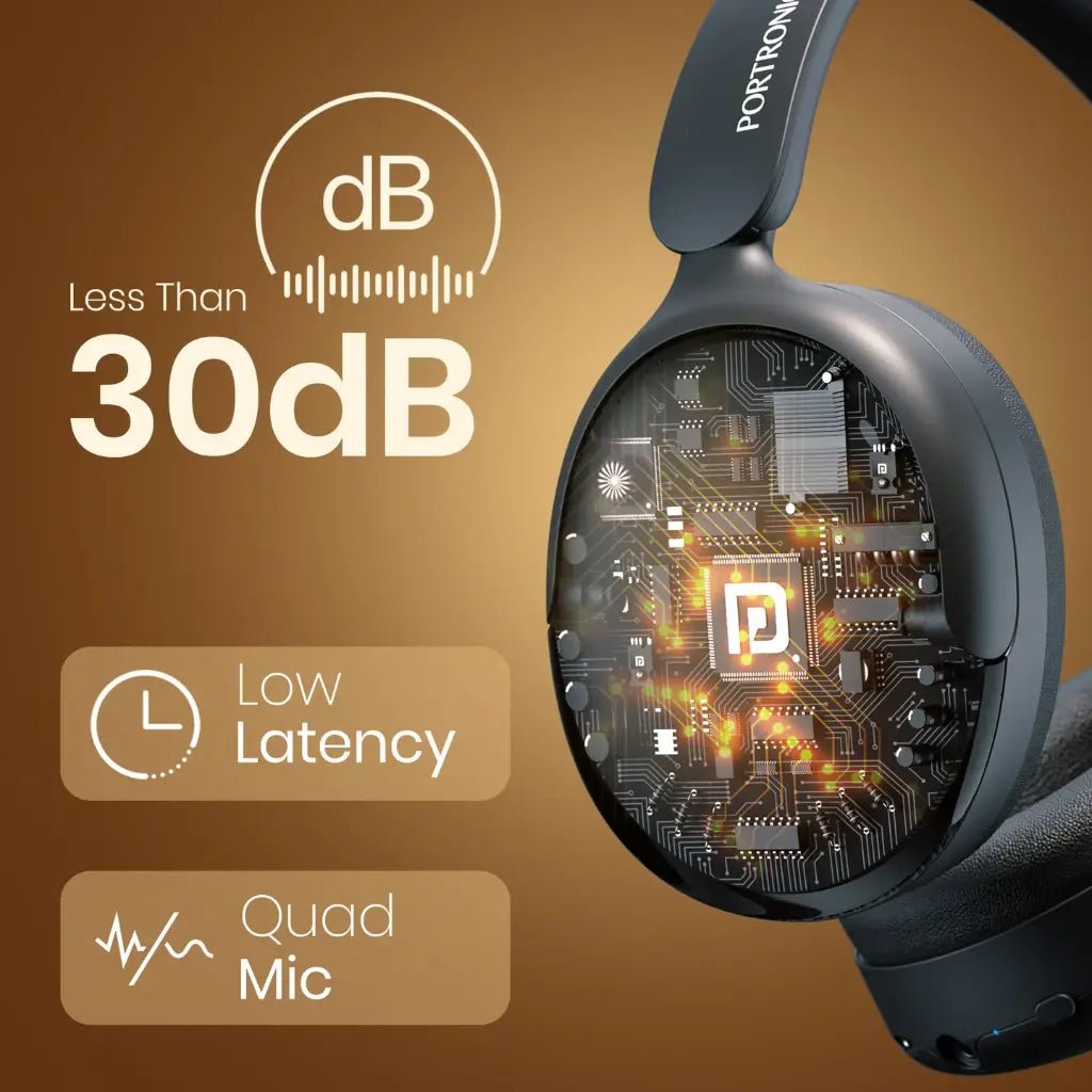 Portronics Muffs M5 (POR 3149) Over-Ear Wireless Bluetooth Headphones with Hybrid Active Noise Cancellation and 50-Hour Playtime