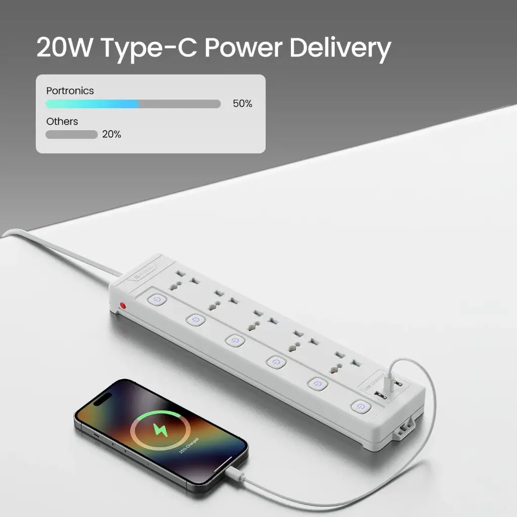 Portronics Power Plate 20 (POR 2571) 20W Type-C PD Fast Charging Extension Board with 5 Universal Sockets