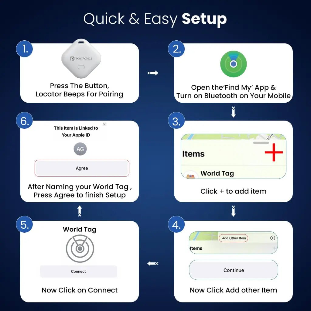 Portronics World Tag POR 2804 Smart Bluetooth Item Finder with 20m Buzzer Range and Anti-Lost Tracking