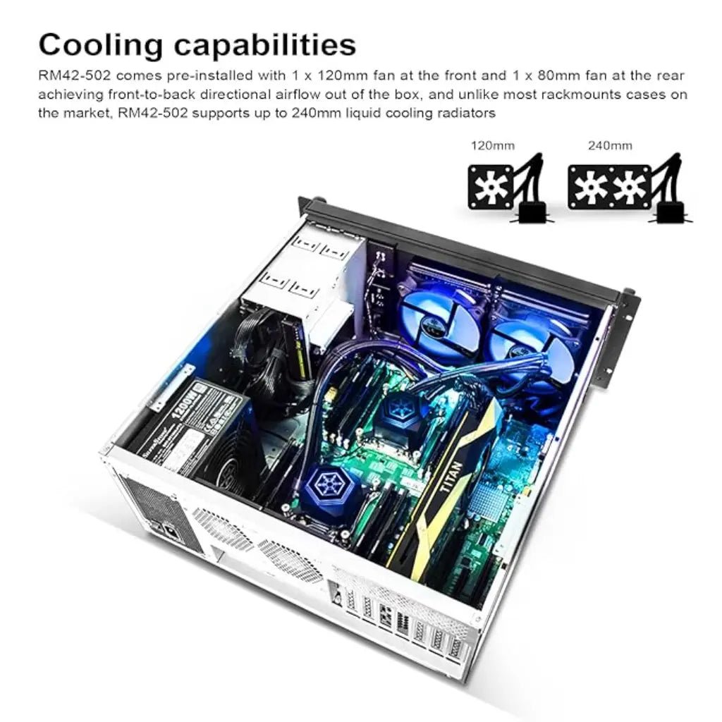 SilverStone RM42-502 4U Rackmount Server Chassis - Liquid Cooling Ready (240mm Support)