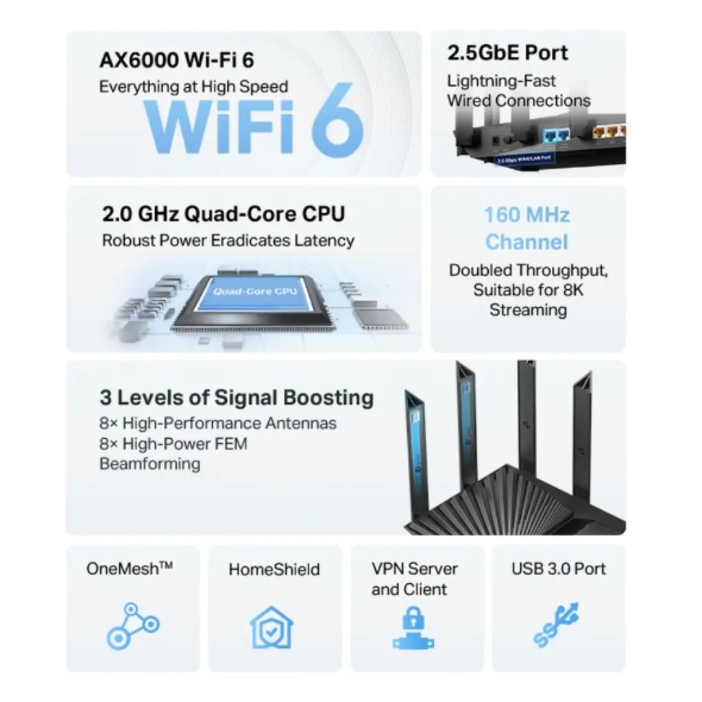 TP-Link Archer AX80 AX6000 Dual-Band Wi-Fi 6 Router with 2.5G Multi-Gig Port and 8-Stream Technology