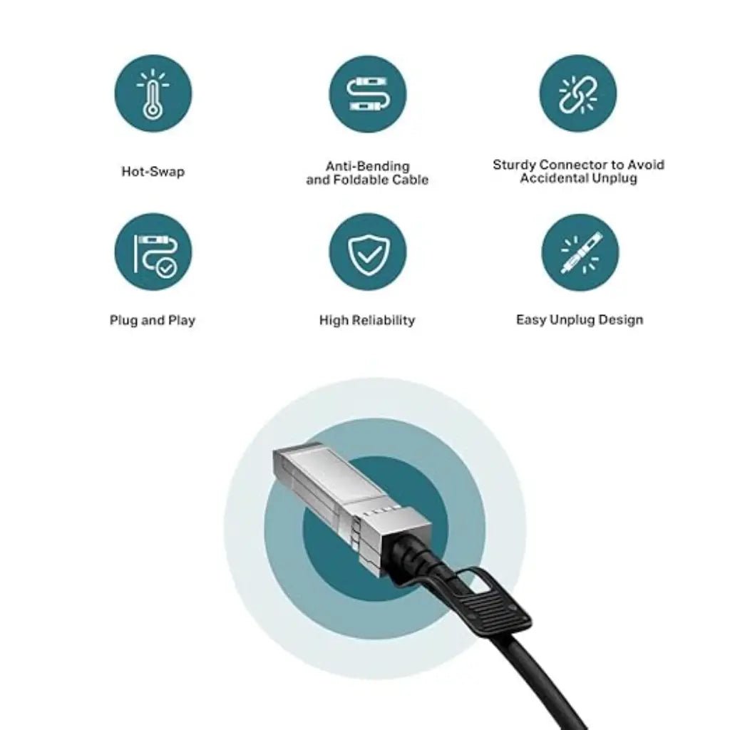 TP-Link Omada TL-SM5220 1-Meter 10G SFP+ Passive Direct Attach Copper (DAC) Cable