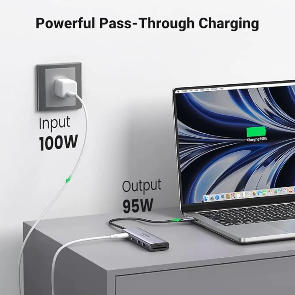 Ugreen 6-in-1 USB-C Multifunctional Docking Station with 4K HDMI and 100W Power Delivery