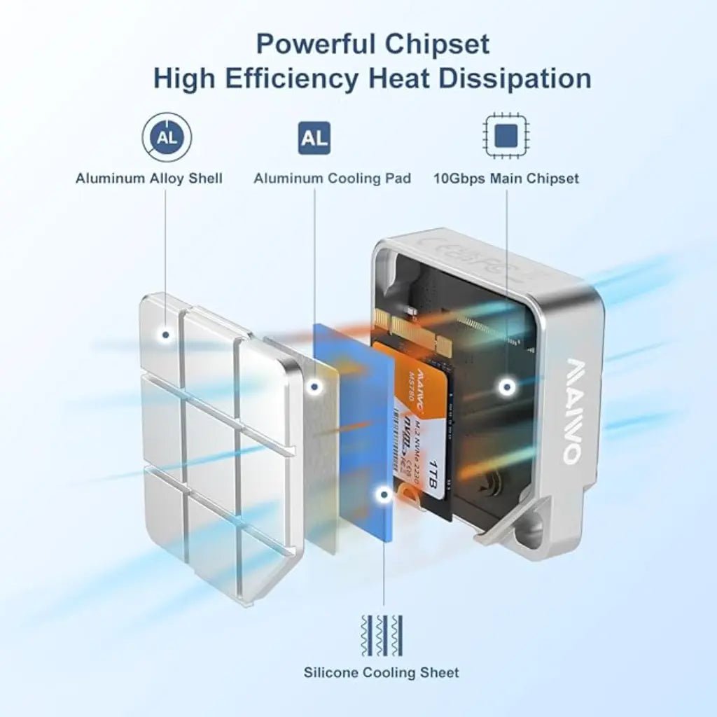 MAIWO K1725P2 Tool-Free USB 3.2 Gen2 10Gbps M.2 2230 NVMe/SATA SSD Enclosure Adapter