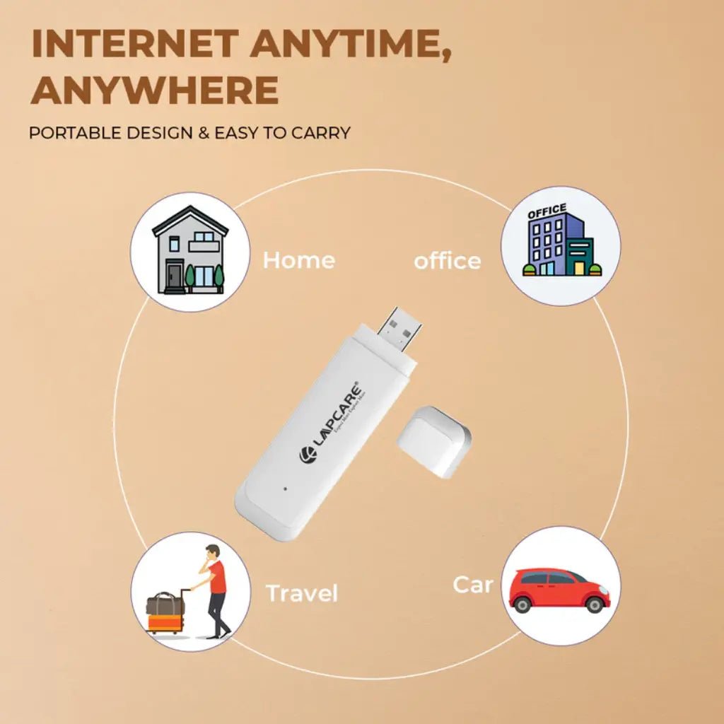 Lapcare LDF81 4G LTE Wireless USB Dongle - High-Speed Portable Wi-Fi Hotspot for up to 10 Devices
