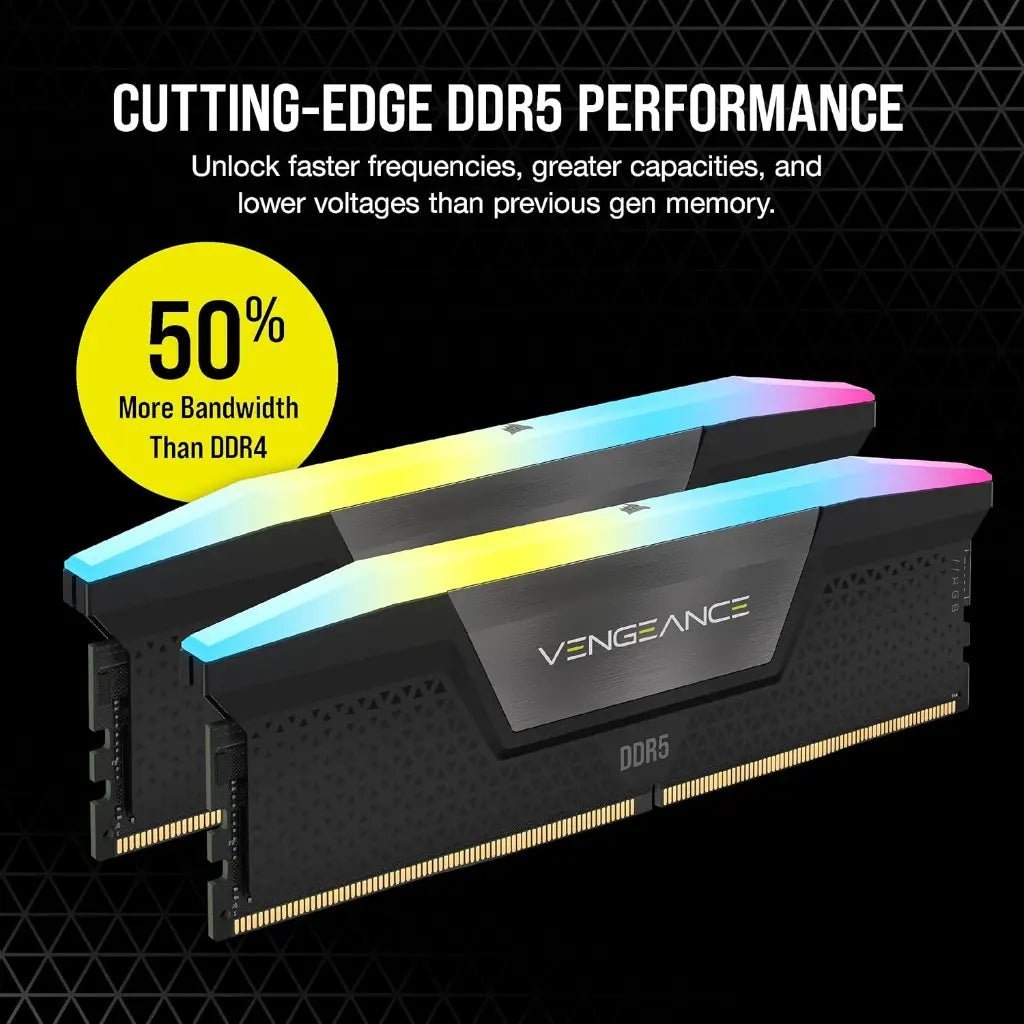 Corsair Vengeance RGB 96GB (2x48GB) DDR5 5600MHz CL40 Desktop Memory Kit - High Performance RAM