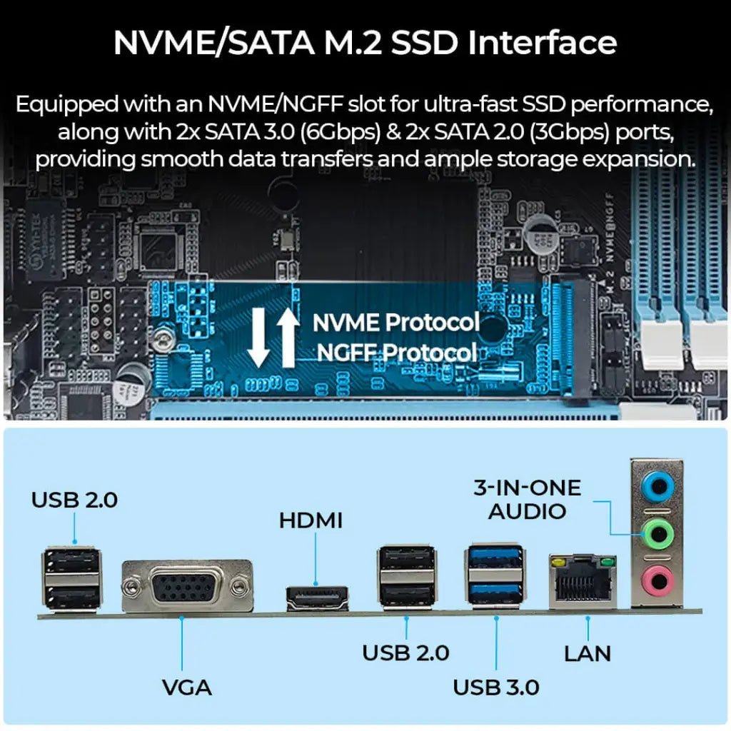 Foxin H81 Prime Intel H81 LGA 1150 Socket DDR3 RAM NVMe NGFF ATX Desktop Motherboard