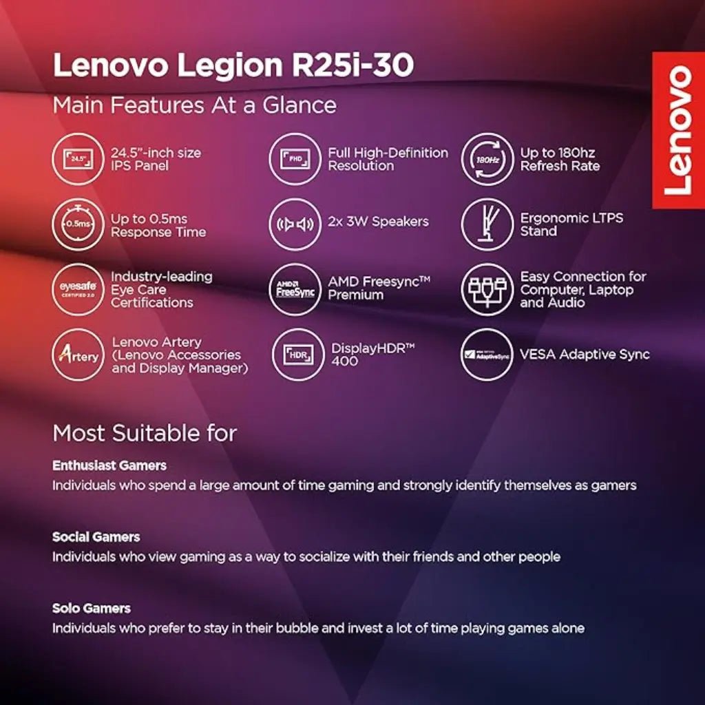 Lenovo Legion R25i-30 24.5-inch FHD IPS 180Hz Gaming Monitor