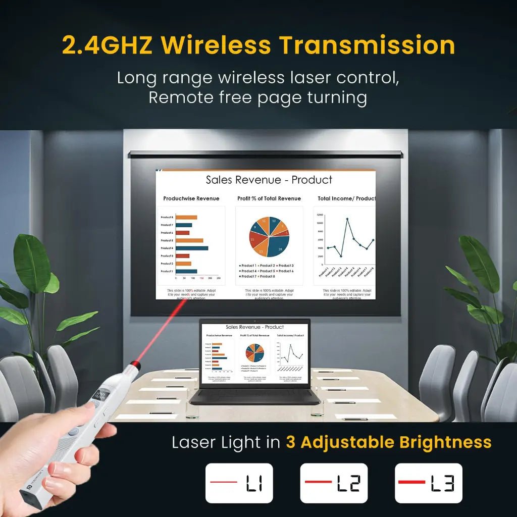 Portronics SlideMate 2 (POR 2150) Wireless Presenter with Integrated Laser Pointer - White