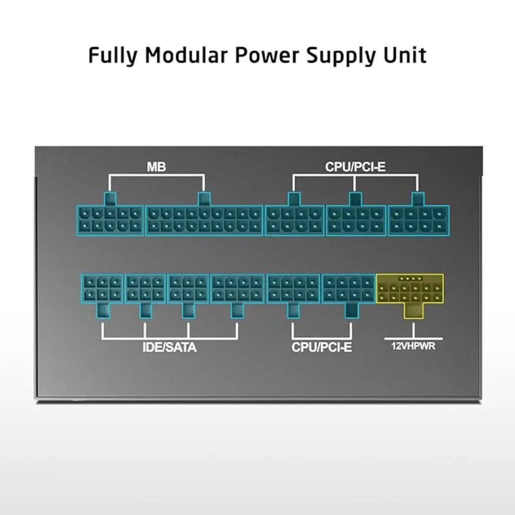 Prolab XPower XP-1250P 1250W 80+ Platinum Fully Modular ATX 3.1 Power Supply Unit